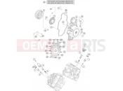 KTM  IGNITION SYSTEM