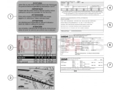 GASGAS  TECHNIC INFORMATION STICKER