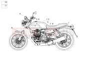 MOTOGUZZI V7 Special E5+ (EU) Decal