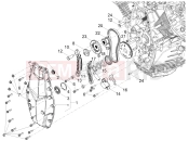 MOTOGUZZI Stelvio PFF Rider Assistance Solution E5+ (EU) Timing system