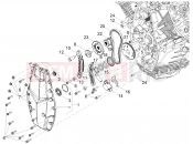 MOTOGUZZI V100 Mandello E5+ (EU) Timing system