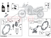BMW Motorrad BMW 2025 F models F 900 GS (0K61, 0K63) Service, brakes