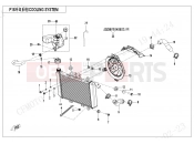 CFMOTO 450 SR (CF400-6F [EU5] ) COOLING SYSTEM - F18