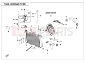 CFMOTO 450 SR (CF400-6F [EU5] ) COOLING SYSTEM - F18