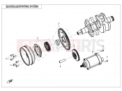 CFMOTO 450 SR (CF400-6H) STARTING SYSTEM - E09