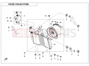 CFMOTO 450 MT (CF400-8A [CN4] ) COOLING SYSTEM - F18