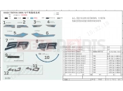 CFMOTO 450 SR S (CF400-9F [EU5] ) DECAL KITS(TUNDRA GREY) - F19-2-C