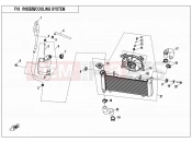 CFMOTO 650 MT (CF650-3) COOLING SYSTEM - F18