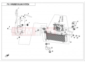 CFMOTO 2019 MOTORCYCLE 650 MT (CF650-3C [EU 4] ) COOLING SYSTEM