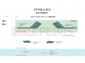 CFMOTO 700 CL-X (CF700-2 [EU5] ) DECAL(COAL GREY) - F19-2-B-V2