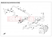 CFMOTO 700 CL-X (CF700-2D [EU5] ) FUEL VAPORIZATION SYSTEM - F36