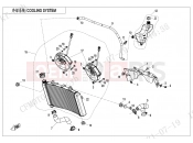CFMOTO 2025 MOTORCYCLE 700 CL-X (CF700-2DH) COOLING SYSTEM - F18
