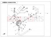CFMOTO CFORCE 1000 (CF1000ATR) OIL COOLING SYSTEM. - E07-2