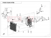 CFMOTO CFORCE 1000 (CF1000ATR-2) COOLING SYSTEM - F18