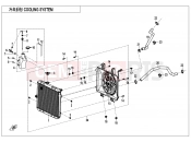 CFMOTO CFORCE 1000 (CF1000ATR-2 [ABS] ) COOLING SYSTEM - F18
