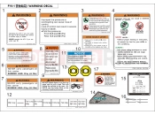 CFMOTO CFORCE 450 (CF400ATR-2L [T3a] ) WARNING DECAL - F19-1-V1
