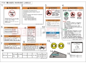 CFMOTO CFORCE 450 (CF400ATR-2S [T3b] ) WARNING DECAL - F19-1-V1