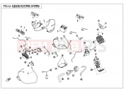 CFMOTO CFORCE 450 (CF400AU) ELECTRIC SYSTEM - F15-1-A