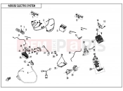 CFMOTO 2020 ATV CFORCE 450 (CF400AU) ELECTRIC SYSTEM(WITH FUEL VAPORIZATION SYSTEM)