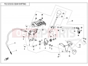 CFMOTO 2020 ATV CFORCE 450 (CF400AU) GEAR SHIFTING