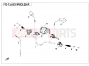 CFMOTO CFORCE 450 (CF400AU-3L) HANDLEBAR - F10-1