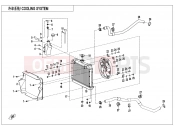 CFMOTO CFORCE 400 (CF400AU-3S) COOLING SYSTEM - F18