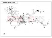 CFMOTO 2019 ATV CFORCE 450 (CF400AU-B) COOLING SYSTEM - F18-V2