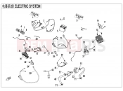 CFMOTO CFORCE 450 (CF400AU-L) ELECTRIC SYSTEM - F15-1