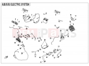 CFMOTO CFORCE 450 (CF400AU-L) ELECTRIC SYSTEM - F15-1-A-V2