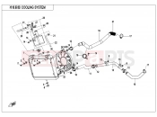 CFMOTO 2021 ATV CFORCE 450 (CF400AU-L) COOLING SYSTEM - F18-V2