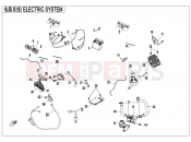CFMOTO CFORCE 400 (CF400AU-SF) ELECTRIC SYSTEM - F15-1-V2