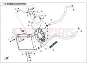 CFMOTO CFORCE 550 (CF500AU-6B) COOLING SYSTEM - F18