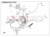 CFMOTO CFORCE 500 (CF500AU-6L) COOLING SYSTEM - F18