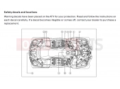 CFMOTO CFORCE 500 (CF500AU-6L) WARNING DECALS(EURO) - F19-2-A-V2
