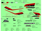 CFMOTO 2021 ATV CFORCE 520 (CF500AU-7C) DECAL(LOF@^2021, FIRE RED) - F19-2-B