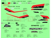 CFMOTO CFORCE 520 (CF500AU-7L) DECAL(INTERNATIONAL@^2021 LAVA ORANGE) - F19-2-A