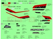 CFMOTO CFORCE 520 (CF500AU-7LF) DECAL KITS,2021(FIRE RED) - F19-2-B