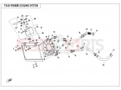 CFMOTO CFORCE 500 (CF500AU-7S) COOLING SYSTEM(NEW) - F18-B