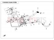 CFMOTO CFORCE 520 (CF500AU-7SF) COOLING SYSTEM(OLD) - F18-A-V2