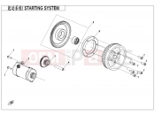 CFMOTO CFORCE 625 (CF600AU-3L) STARTING SYSTEM - E09