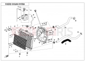CFMOTO CFORCE 625 (CF600AU-3LF) COOLING SYSTEM - F18