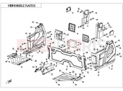 CFMOTO UFORCE 1000 (CF1000UTR-3) MIDDLE PLASTICS(FOR NON SIDE DOORS) - F04-3-B-V3