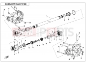CFMOTO UFORCE 1000 (CF1000UTR-3) DRIVETRAIN SYSTEM - F30-V1