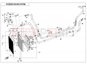 CFMOTO 2026 UTV UFORCE 1000 (CF1000UTR-3) COOLING SYSTEM - F18-V2