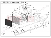 CFMOTO UFORCE 1000 (CF1000UTR-5) COOLING SYSTEM - F18