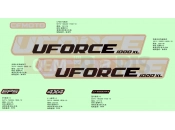 CFMOTO 2024 UTV UFORCE 1000 (CF1000UTR-5) DECAL KITS(DESERT TAN) - F19-2-A