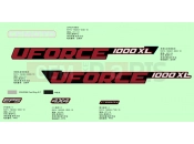 CFMOTO 2024 UTV UFORCE 1000 (CF1000UTR-5) DECAL KITS(NEBULA BLACK) - F19-2-D