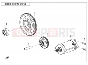 CFMOTO U10 PRO (CF1000UTR-8 [ABS] ) STARTING SYSTEM - E09
