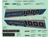 CFMOTO UFORCE 1000 (CF1000UU) DECAL KITS(ATHENS BLUE) - F19-2-A