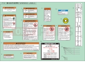 CFMOTO UFORCE 550 (CF500UTR-2) WARNING DECALS - F19-1-V2